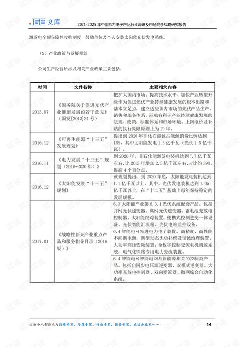 《2021-2025年中國(guó)電力電子產(chǎn)品行業(yè)調(diào)研及市場(chǎng)競(jìng)爭(zhēng)戰(zhàn)略研究報(bào)告》市場(chǎng)調(diào)查與調(diào)研分析