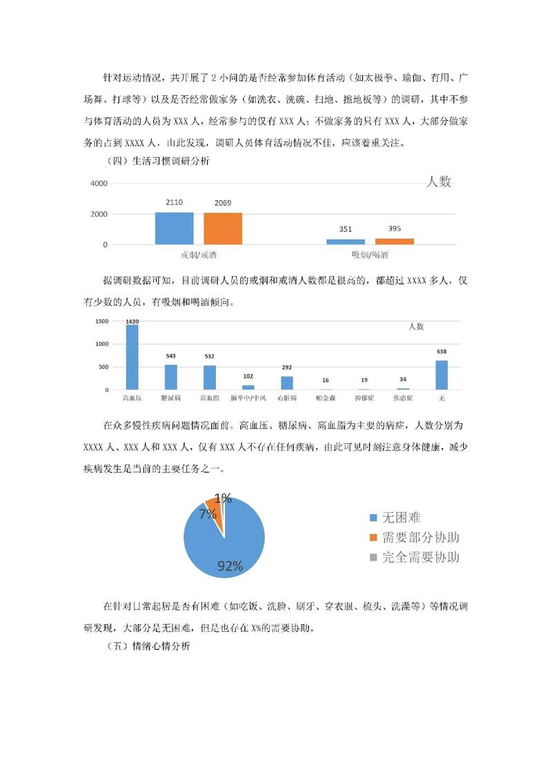 街道人群分布調(diào)研分析報(bào)告
